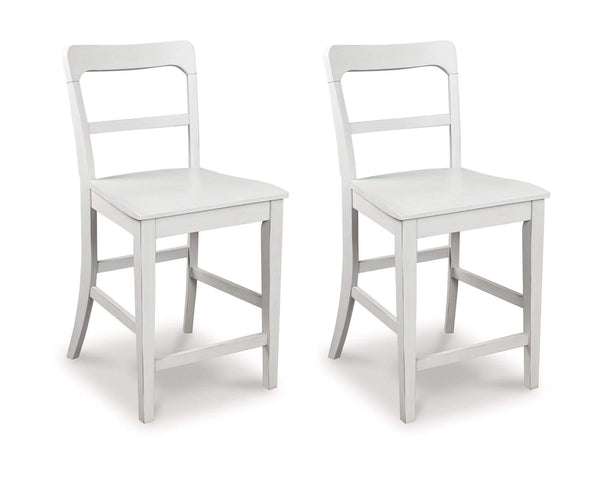 Greddinton Counter Height Barstool (Set of 2)