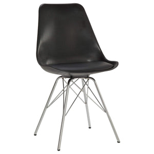 Silla de comedor Juniper de polipropileno negra (juego de 2)