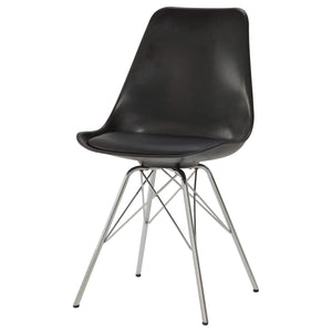 Silla de comedor Juniper de polipropileno negra (juego de 2)