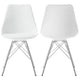 Silla de comedor Juniper de polipropileno blanco (juego de 2)