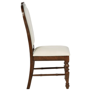 Landon Upholstered Dining Side Chair Rich Brown (Set of 2)