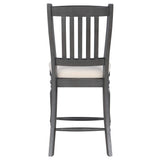 Wiley 5-piece Square Counter Height Dining Set Grey