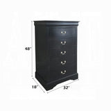 Louis Philippe III Chest