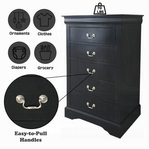 Louis Philippe III Chest