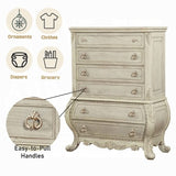 Ragenardus Chest
