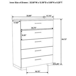 Juego de dormitorio Jeremaine de 5 piezas Eastern King, blanco