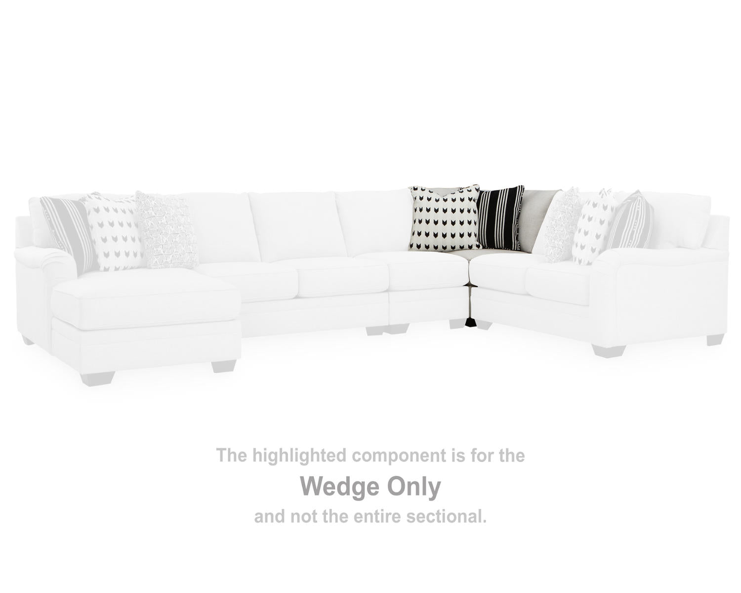 Huntsworth Wedge