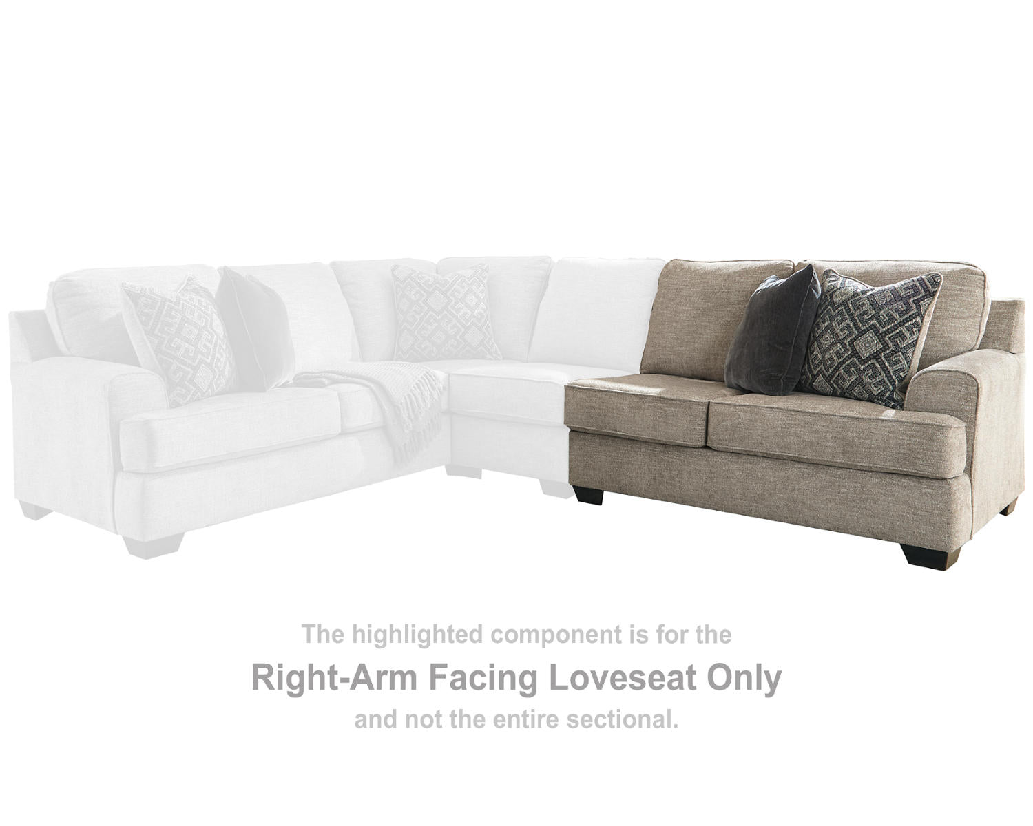 Bovarian Right-Arm Facing Loveseat