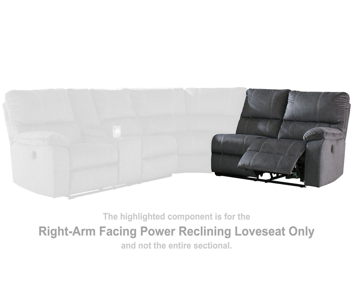 Urbino Right-Arm Facing Power Reclining Loveseat