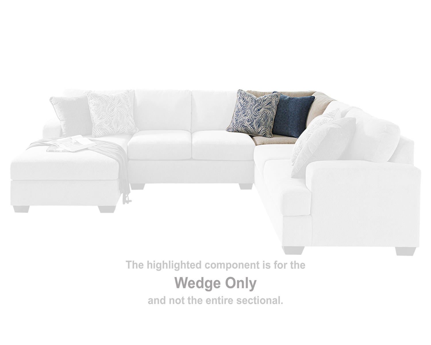 Enola Wedge