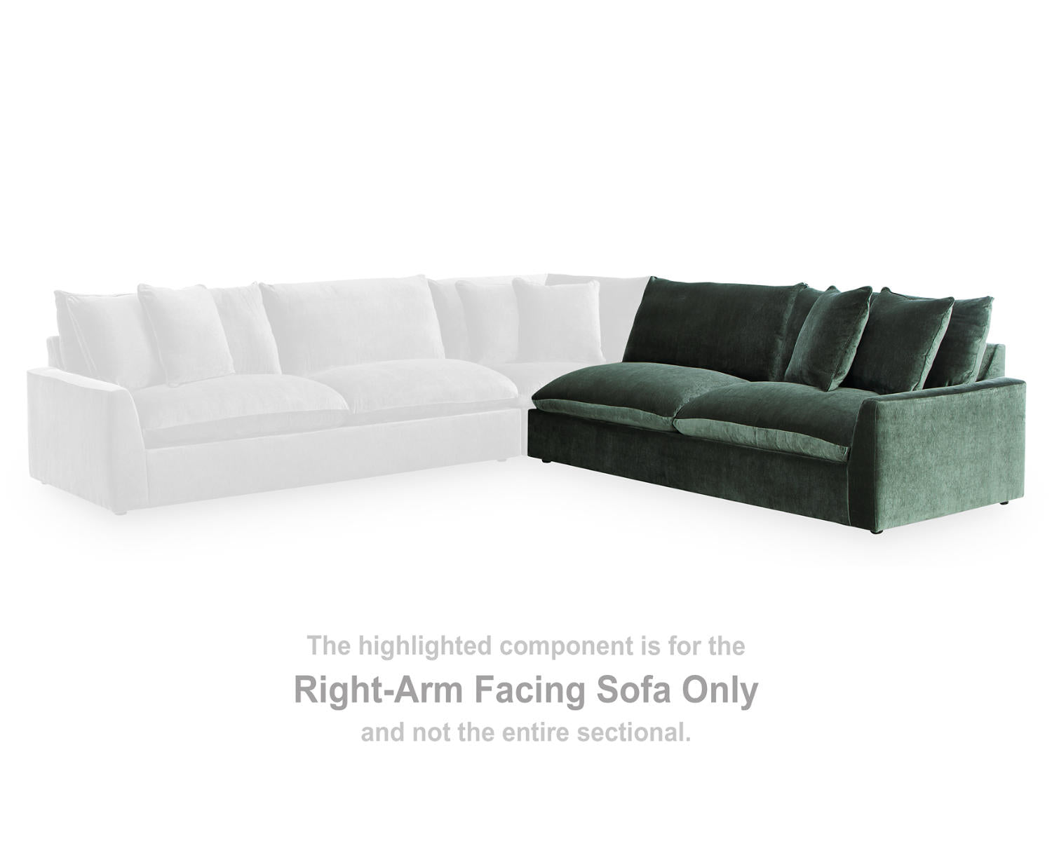 Carriage View Right-Arm Facing Sofa