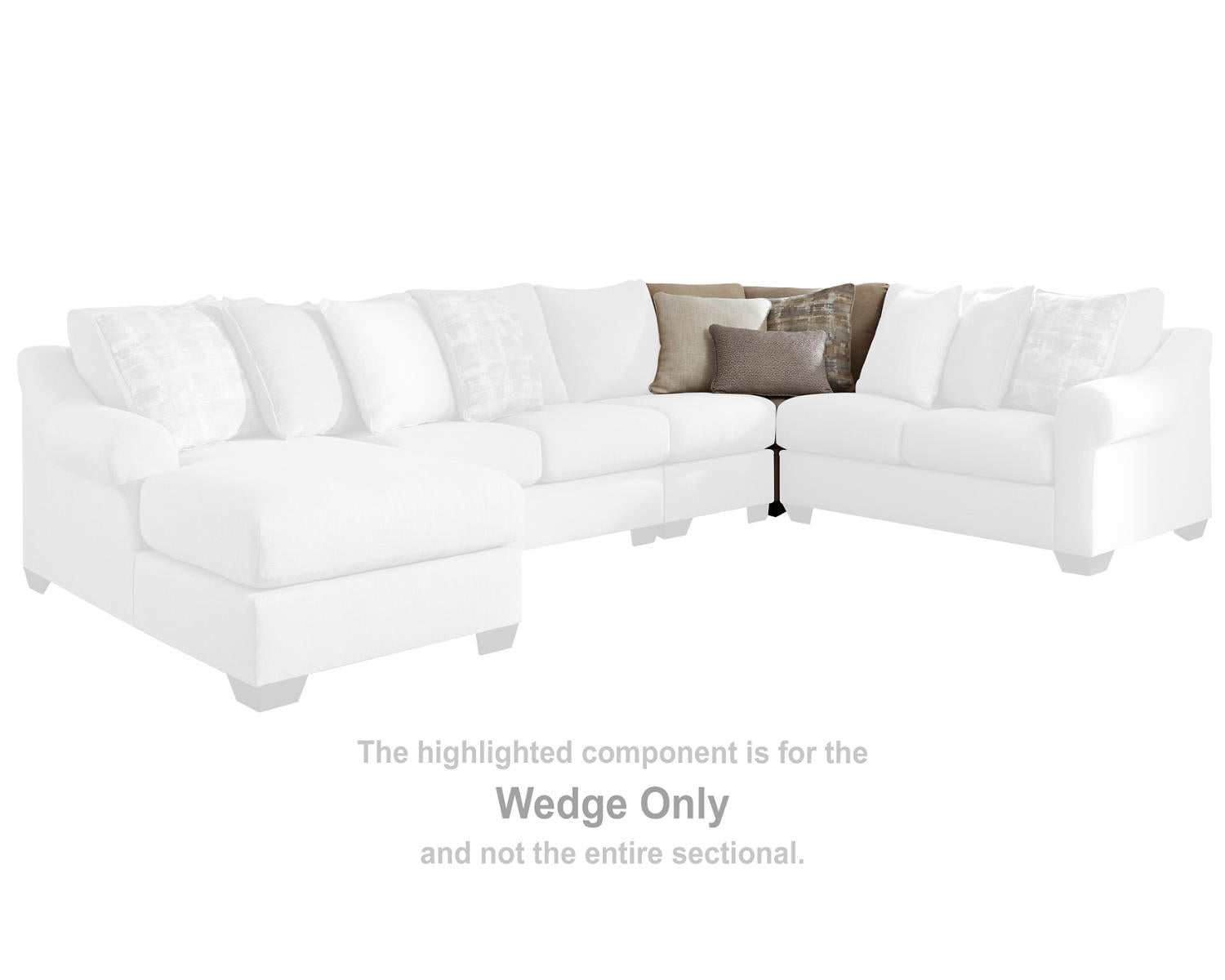 Ingleside Wedge