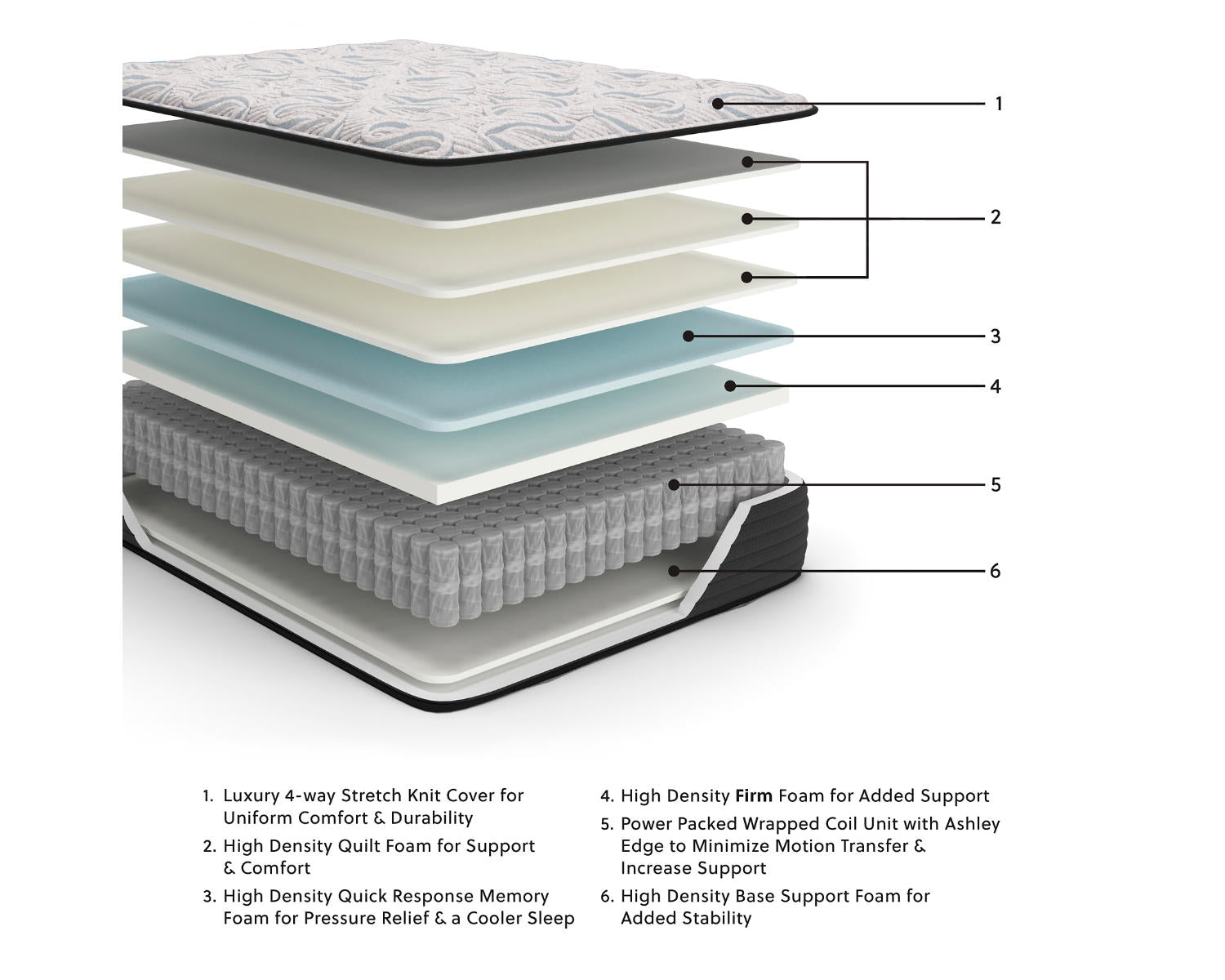 Elite Springs Firm California King Mattress