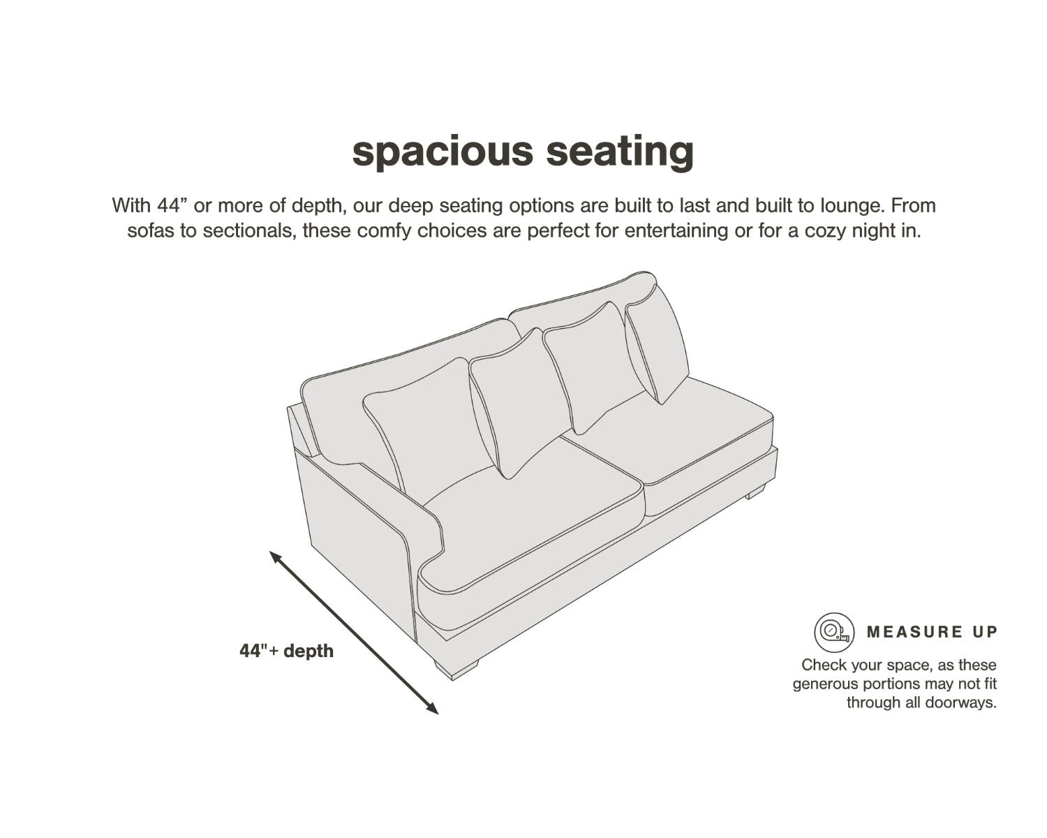 Regent Park 5-Piece Sectional