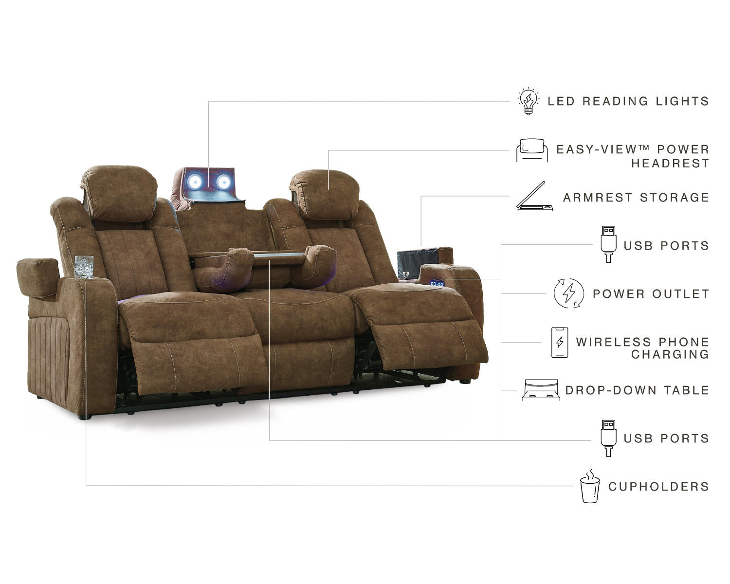 Wolfridge Power Reclining Loveseat