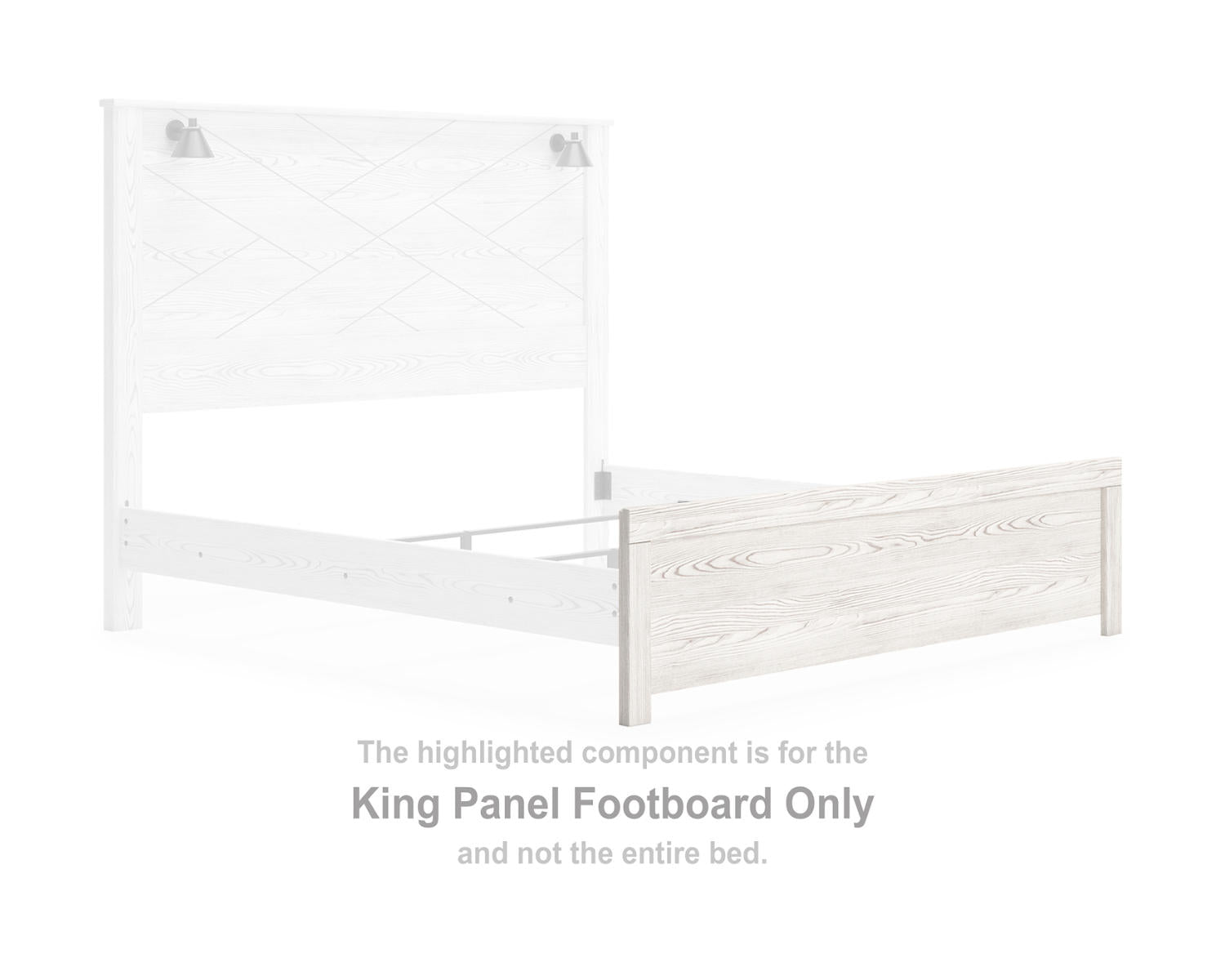 Gerridan King Panel Footboard