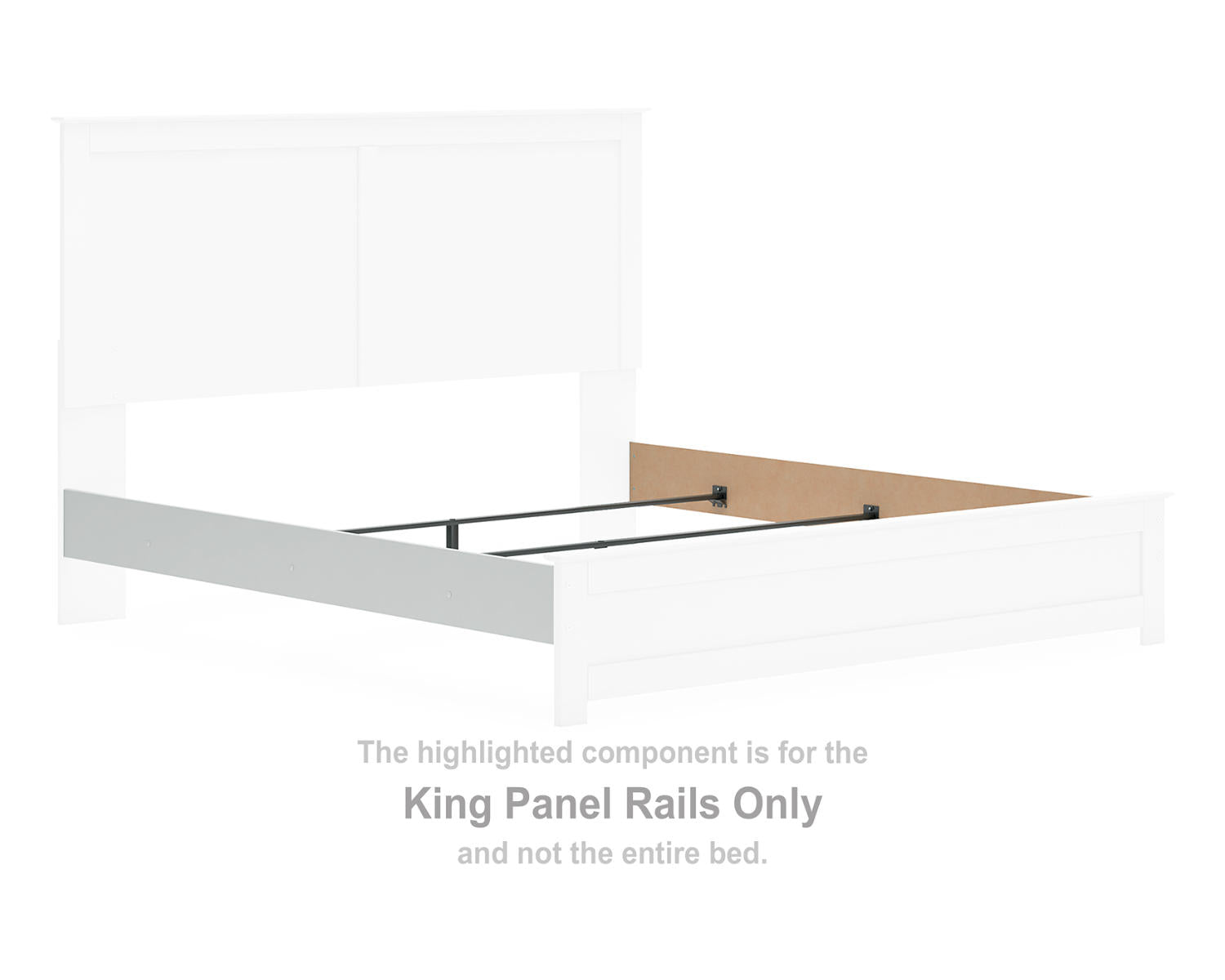 Bostwick Shoals King Panel Rails