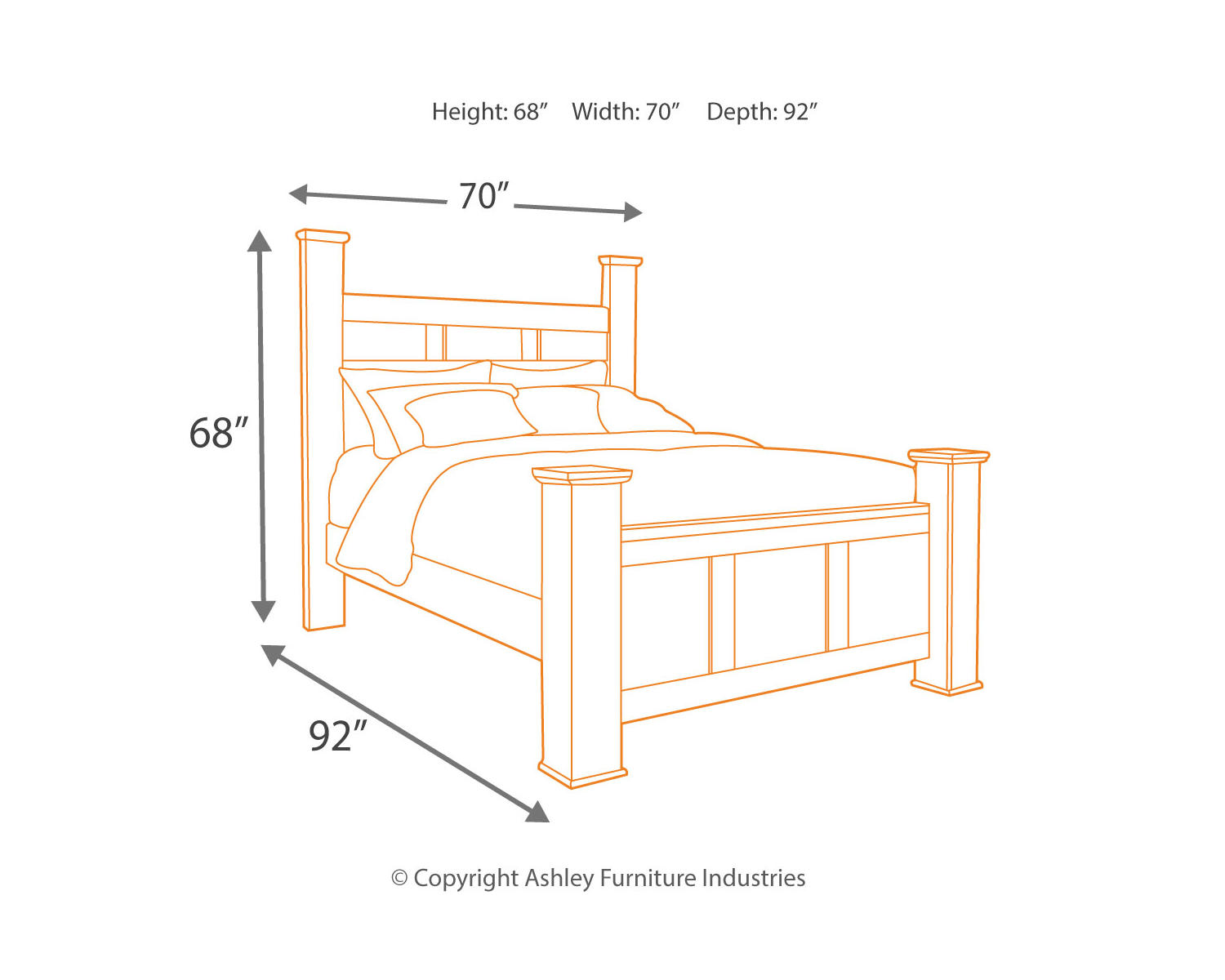 Juararo Queen Poster Bed, Dresser and Mirror