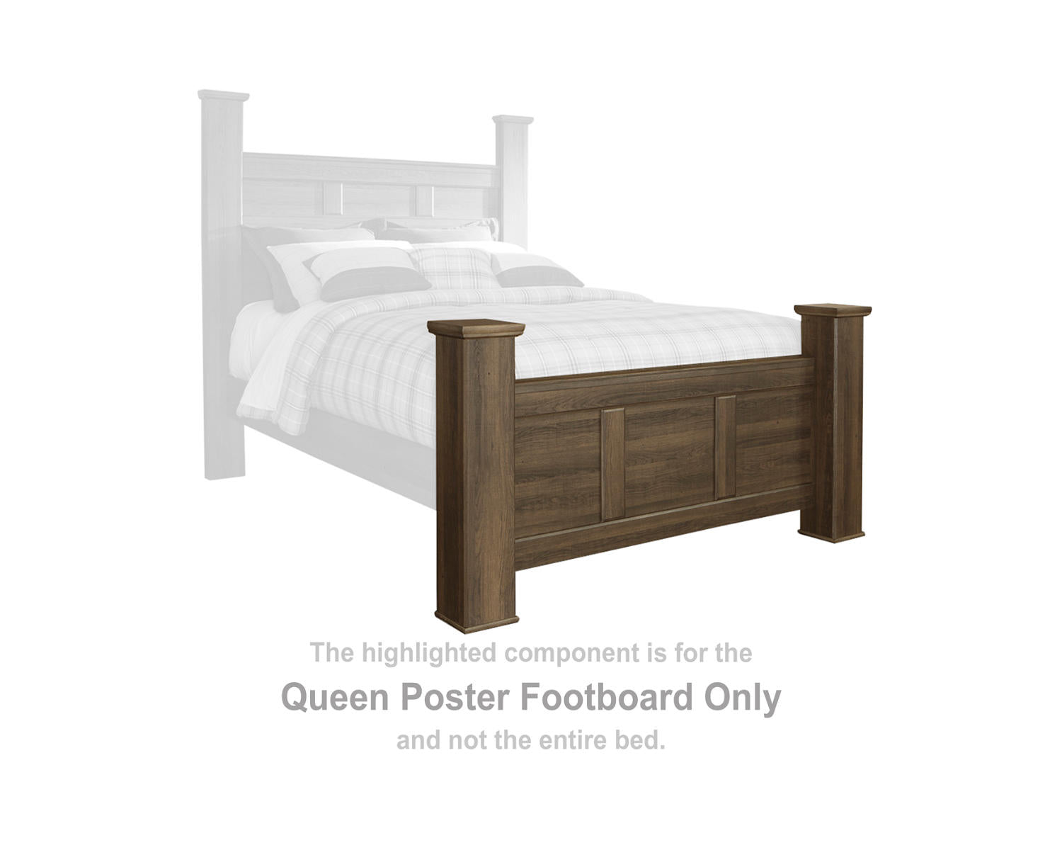 Juararo Queen Poster Footboard