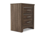 Dolante Queen Upholstered Bed, Dresser, Mirror and Nightstand
