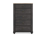 Nanforth Chest of Drawers