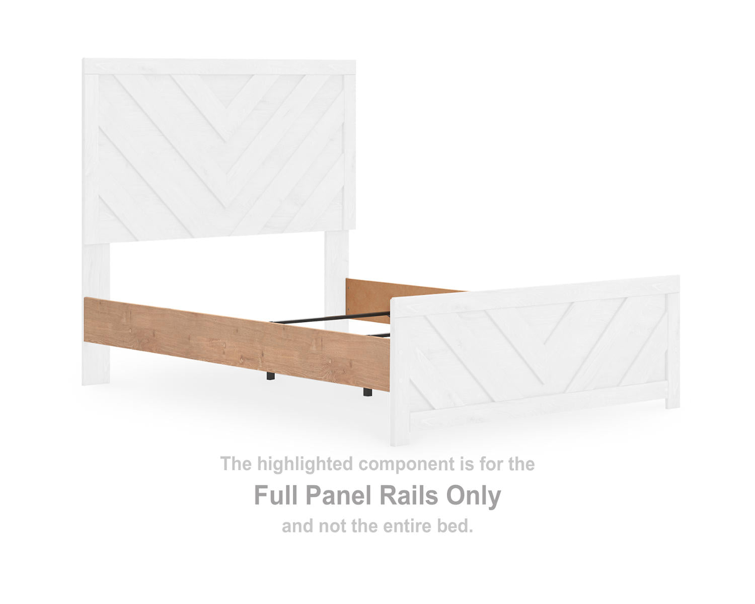 Sanginlane Full Panel Rails