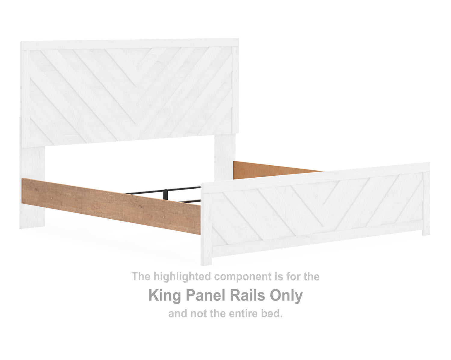 Sanginlane King Panel Rails