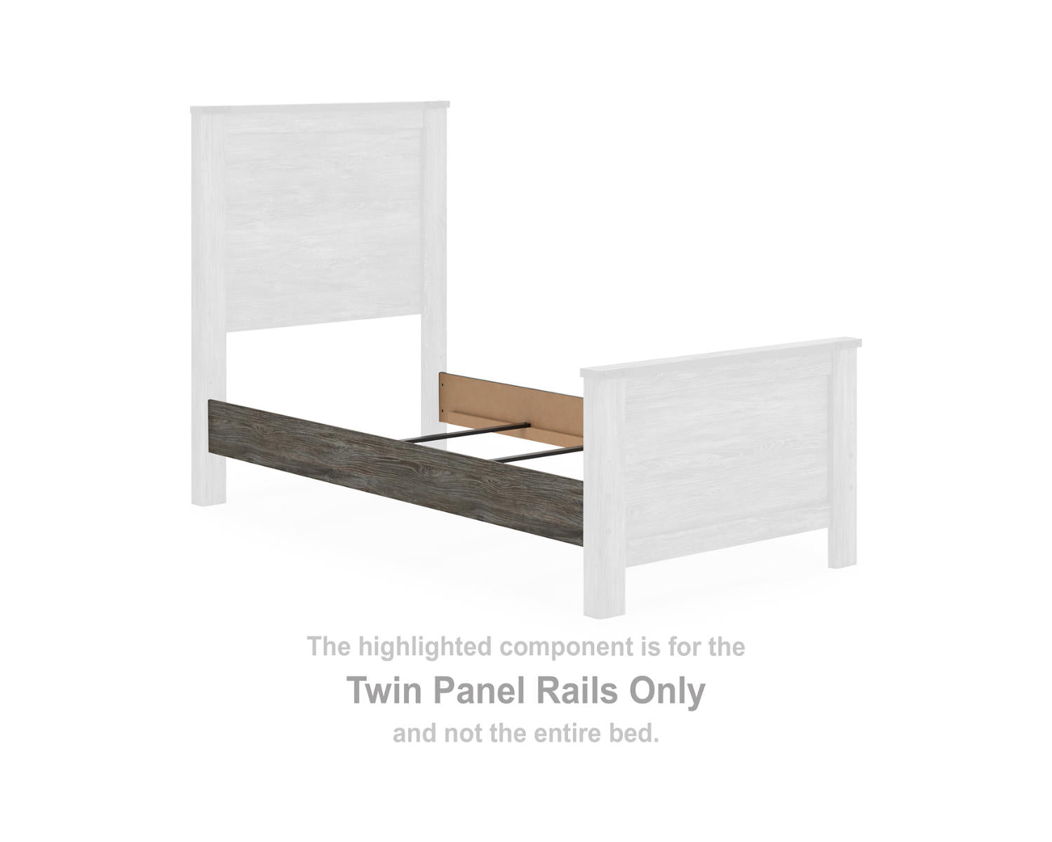 Frandern Twin Panel Rails