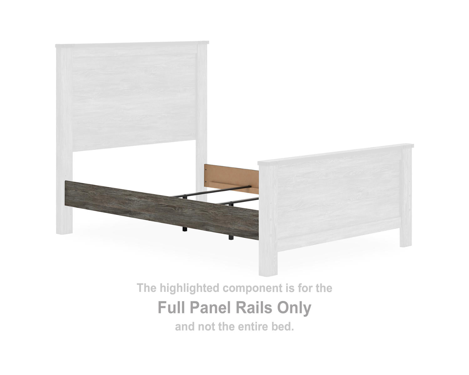 Frandern Full Panel Rails