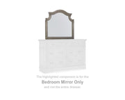 Lodenbay Bedroom Mirror
