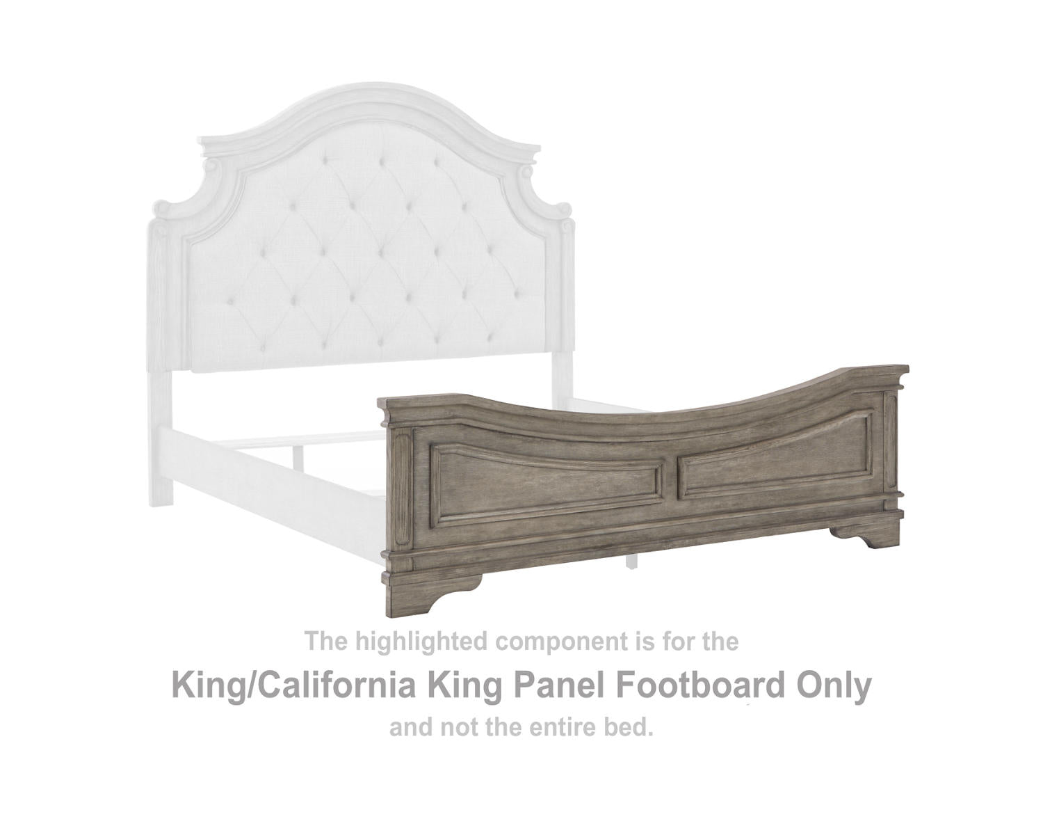 Lodenbay King/California King Panel Footboard