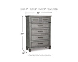 Russelyn Chest of Drawers