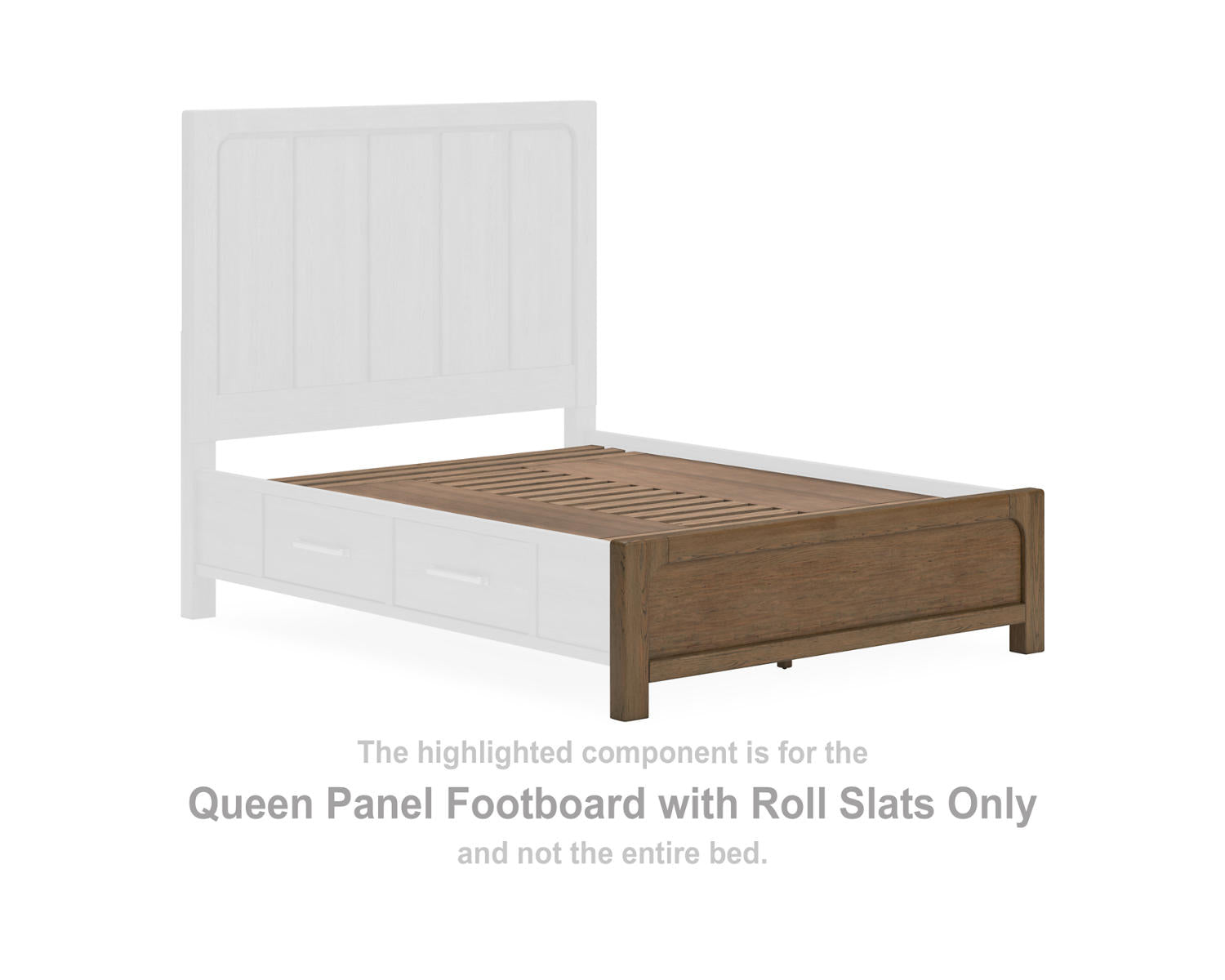 Cabalynn Queen Panel Footboard with Roll Slats