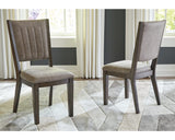 Wittland Dining Chair (Set of 2)
