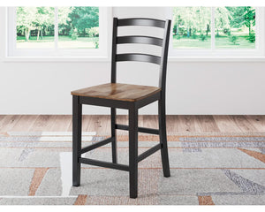 Wildenauer Counter Height Barstool