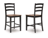 Wildenauer Counter Height Barstool
