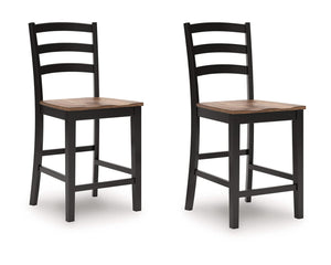 Wildenauer Counter Height Barstool