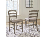 Lodenbay Counter Height Barstool (Set of 2)