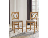 Havonplane Barstool (Set of 2)