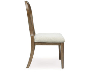 Silla de comedor Sturlayne (juego de 2)