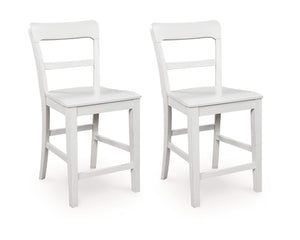 Greddinton Counter Height Barstool