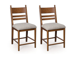 Greddinton Counter Height Barstool