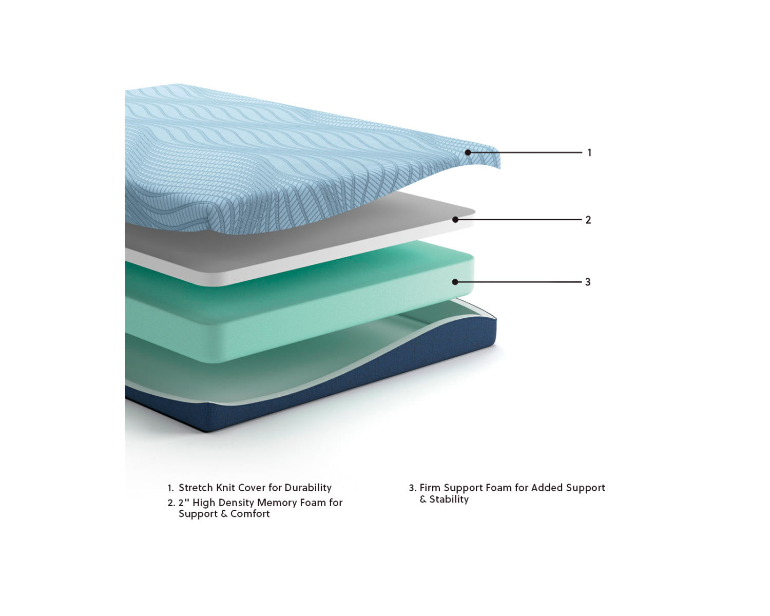 Peak 2.0 8 Memory Foam King Mattress