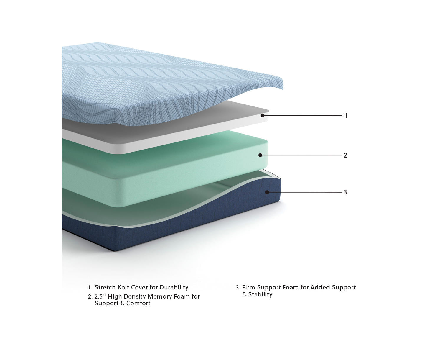 Peak 2.0 10 Memory Foam King Mattress