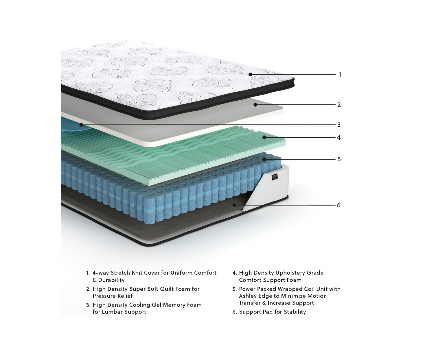 Chime 12 Inch Hybrid Full Mattress in a Box