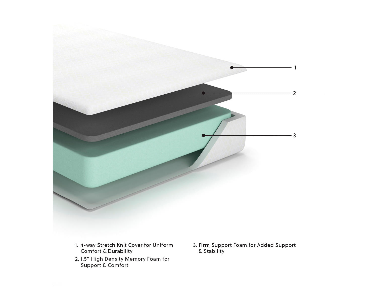 10 Inch Chime Memory Foam California King Mattress in a Box