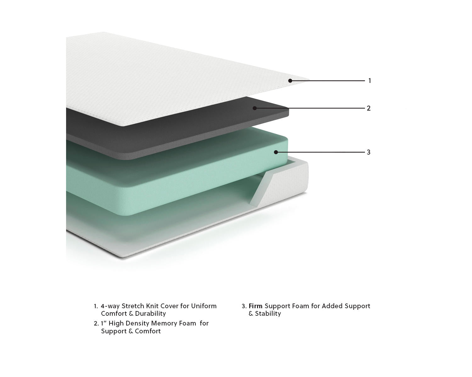 Chime 8 Inch Memory Foam Twin Mattress in a Box