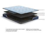 Peak 2.0 Bonnell California King Mattress