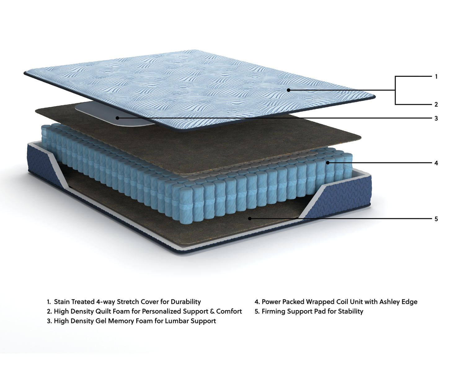 Peak 2.0 10 Hybrid Queen Mattress