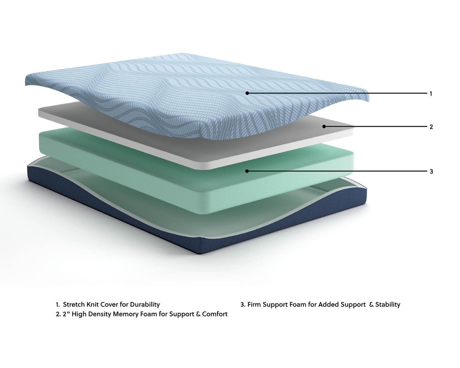 Peak 2.0 8 Memory Foam King Mattress